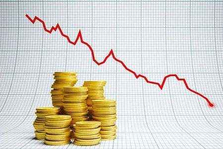 外盘期货休市日