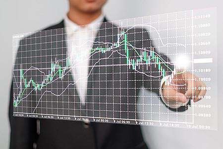 期货外盘平台软件